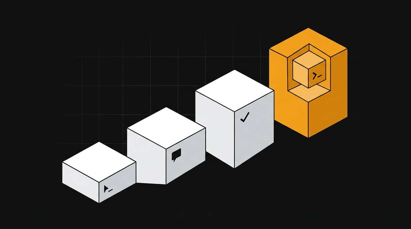 Os 4 níveis de autonomia em Agentic Code: do autocompletar ao agente que faz deploy sozinho