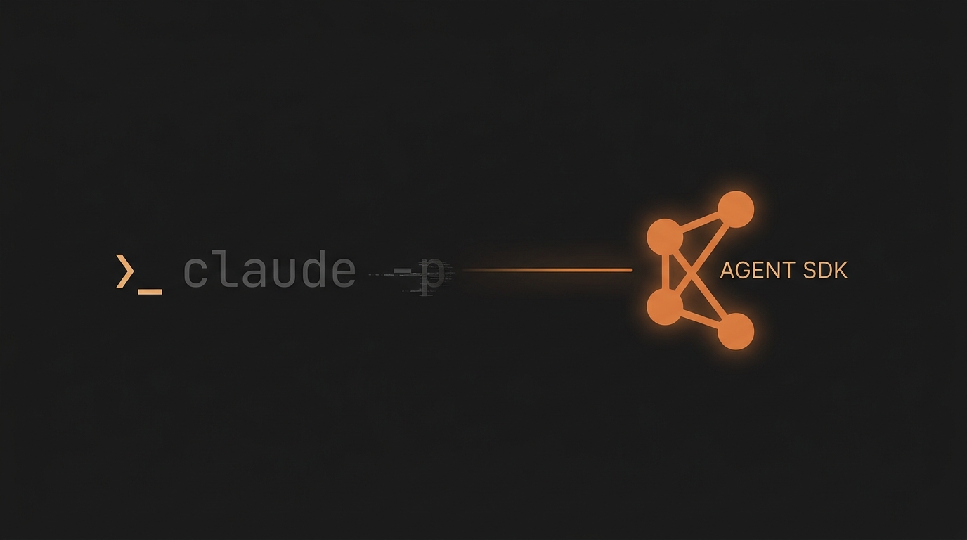 Claude -p vai morrer: como migrar para o Claude Agent SDK