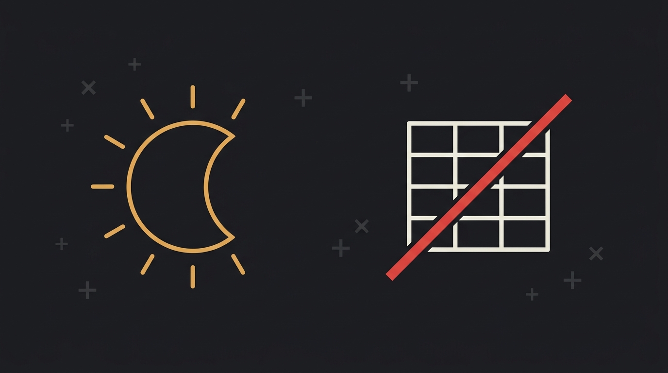 GPT-5.6 Sol está banindo contas por "ameaça de cibersegurança": o que se sabe até agora
