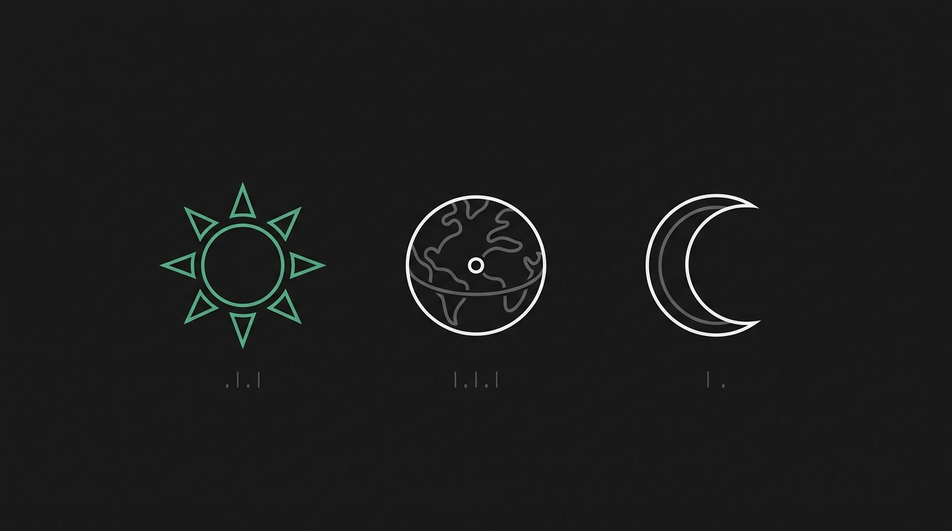 GPT-5.6: Sol, Terra ou Luna — qual modelo da OpenAI usar (e quanto custa cada um)
