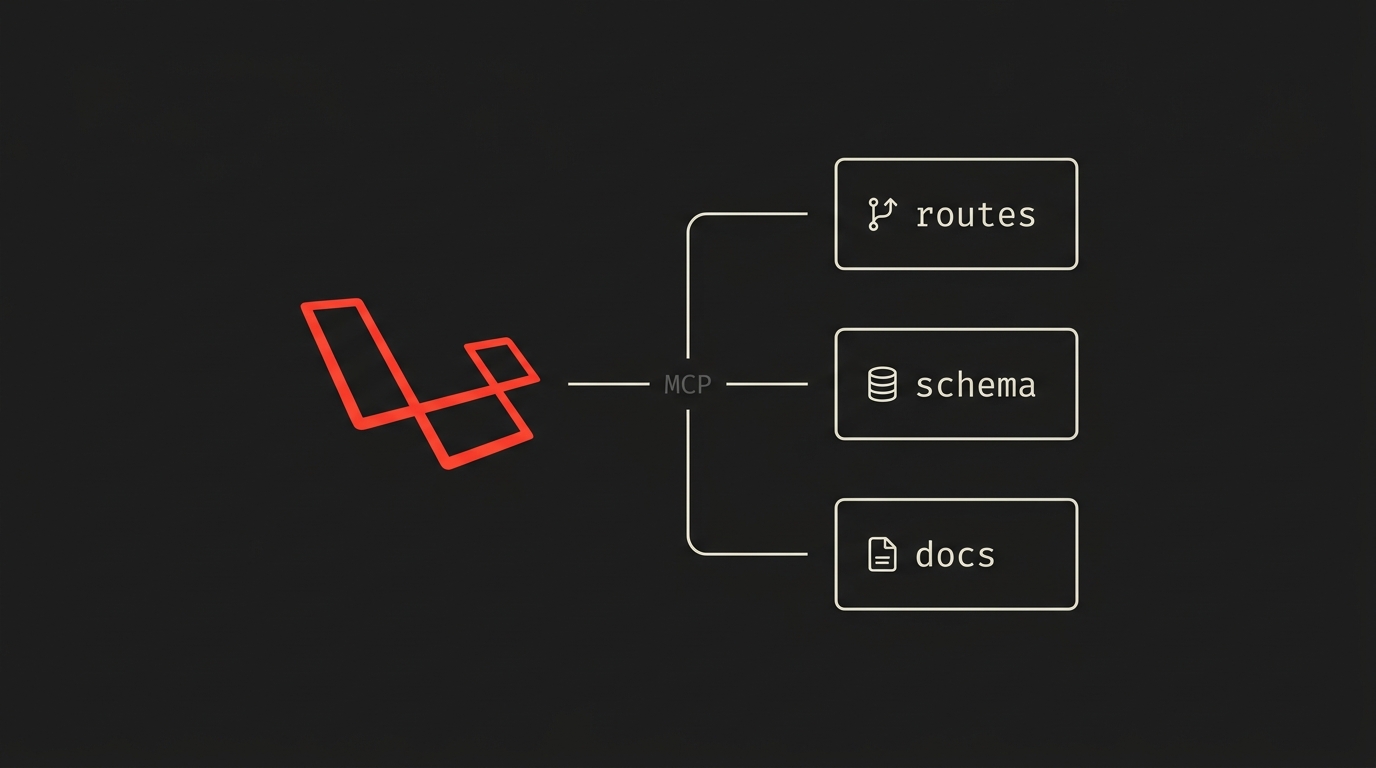 Laravel Boost: o MCP oficial que ensina o agente a ler seu app antes de gerar código