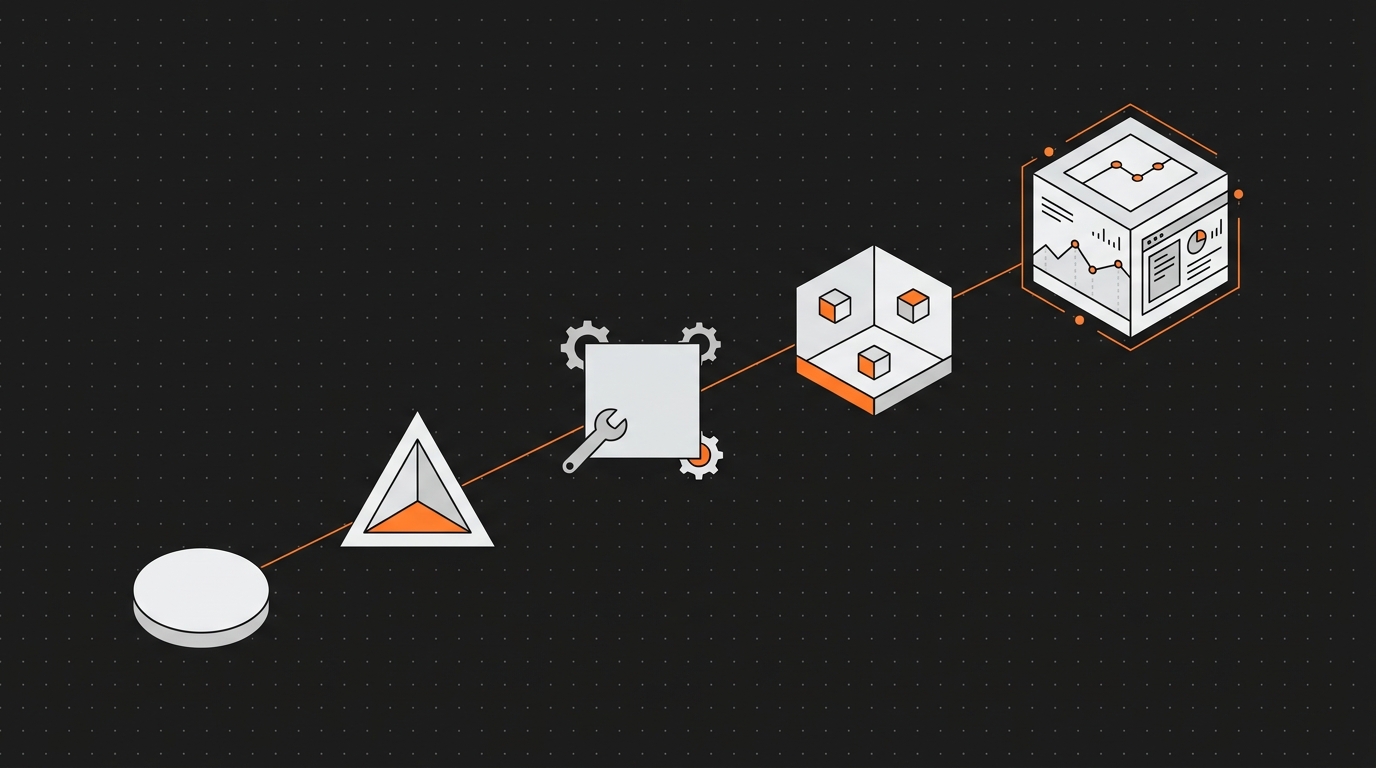 Portfólio de AI Engineer: 5 projetos que abrem porta sem precisar de mestrado