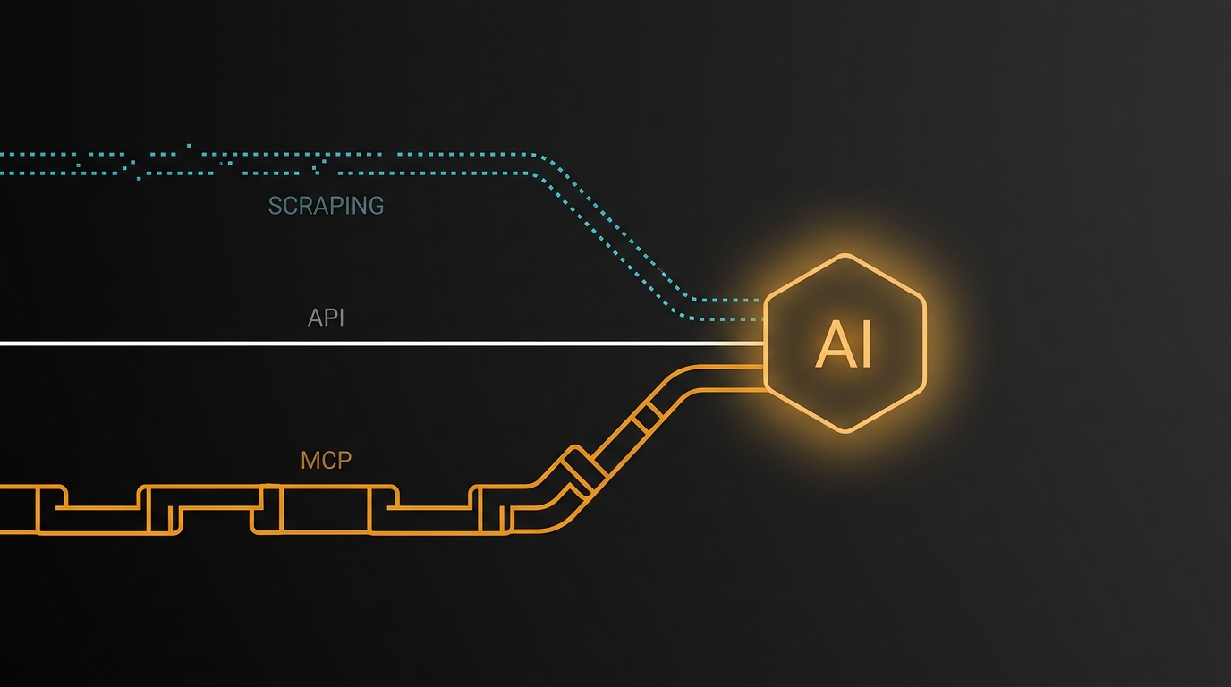 Scraping, API ou MCP: o trade-off de fontes de dados que define seu agente