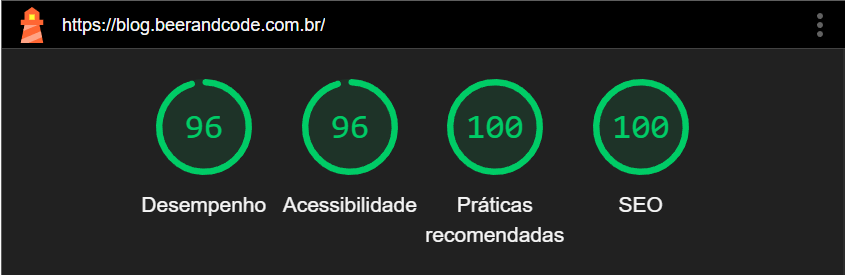 Como alcancei pontuações quase perfeitas no Google Lighthouse em um blog feito com Laravel / Filament