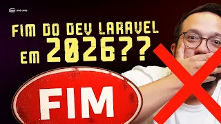 Do Uso de IA para Código à IA como Motor de Negócios